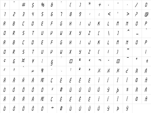 ReadoutCondensed Italic  glyph index