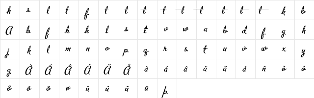 MetroScript Alt Regular  glyph index