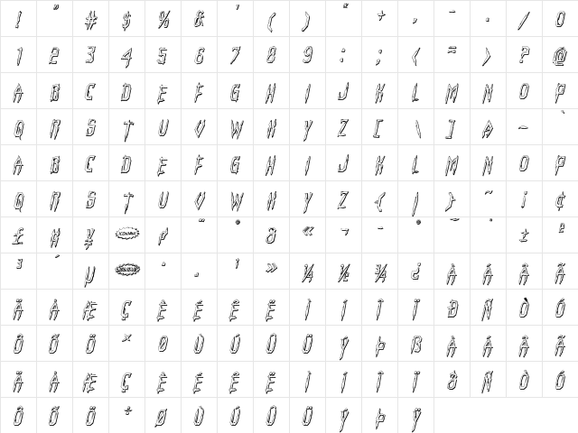 Horroroid 3D Italic Italic  glyph index
