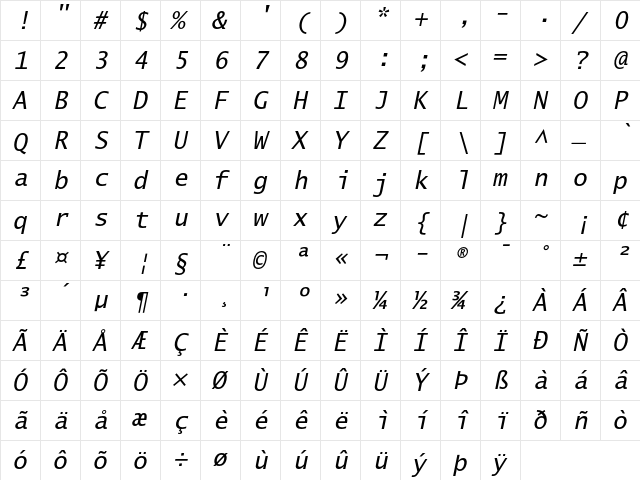 Lucida Sans Typewriter Oblique  glyph index