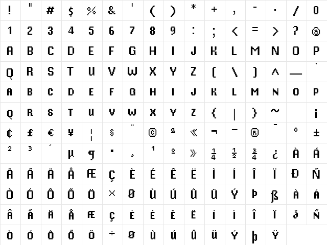 Mister Pixel 16 pt - Small Caps Regular  glyph index