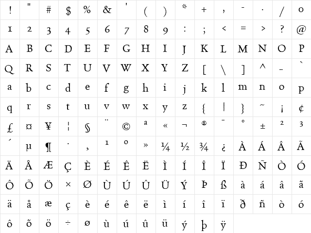 Celestia Antiqua Regular  glyph index