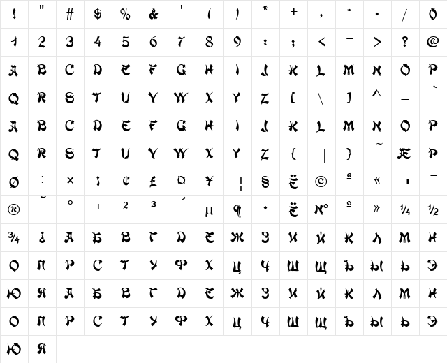 MandarinC Regular  glyph index