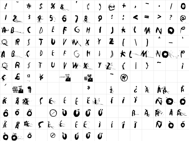 Horros Regular  glyph index