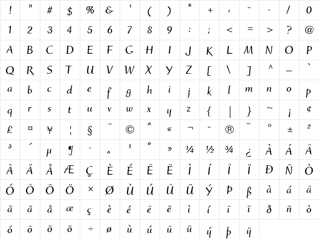 RuzickaFreehand LT Roman Bold  glyph index