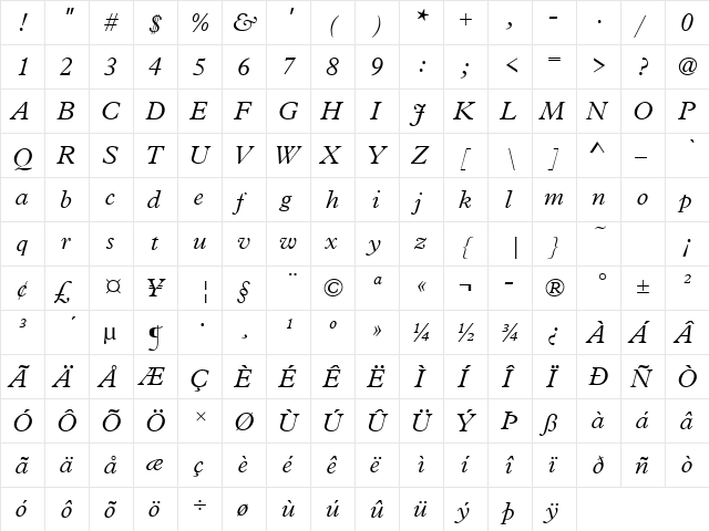 URWPleiadesTLig Italic  glyph index