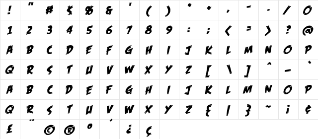 Feast of Flesh BB Italic  glyph index