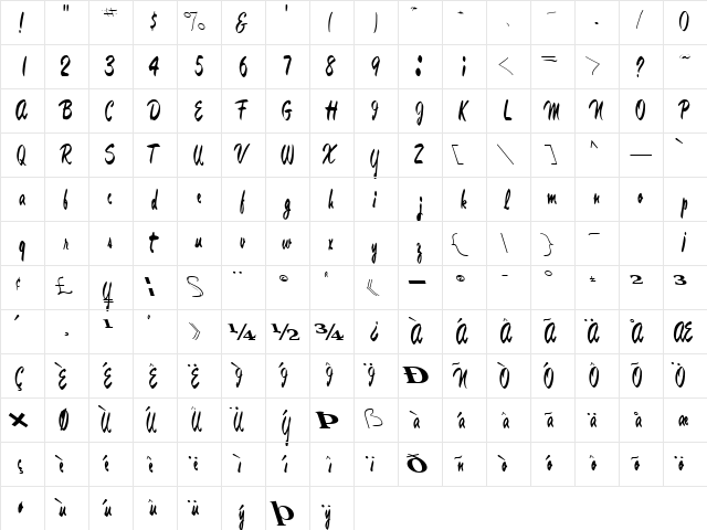 Tail Regular  glyph index