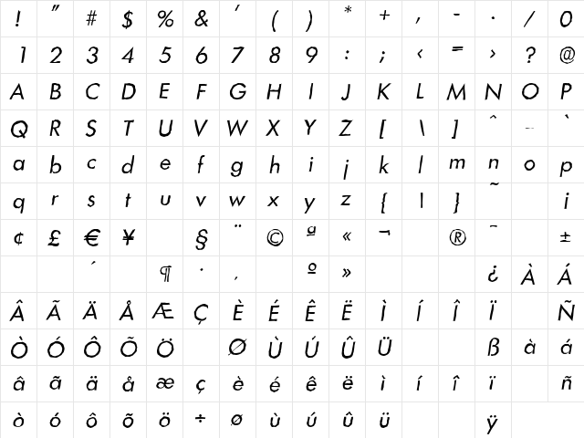 LimerickAntique Italic  glyph index