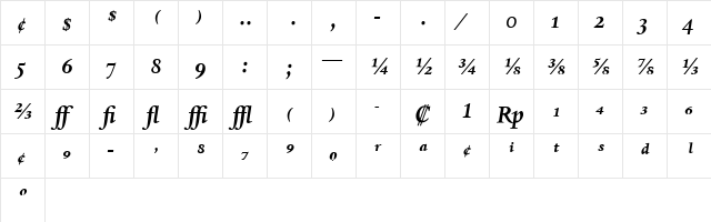 Dante Italic  glyph index