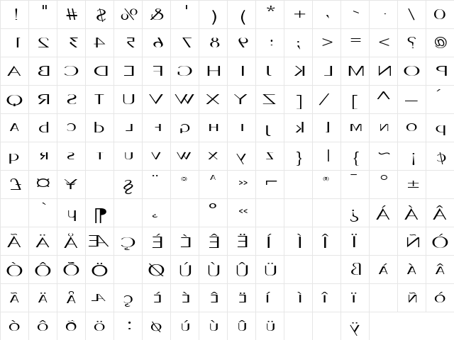 PigN0seTyp Regular  glyph index