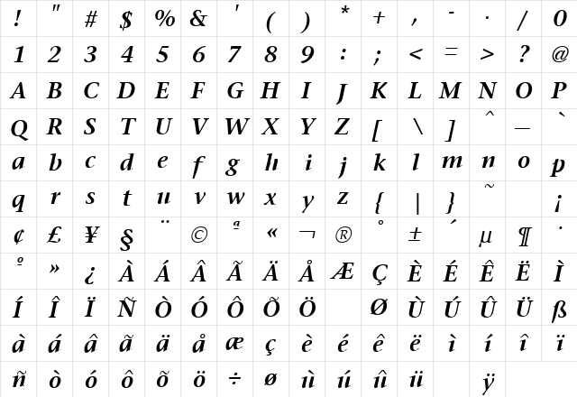 Stone Serif Semi Bold Italic  glyph index