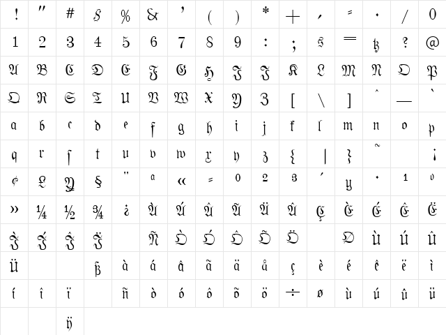 PhraxturedDeutsch Regular  glyph index