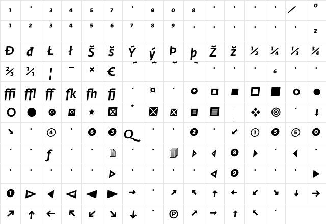 Fedra Sans Medium Italic Expert  glyph index