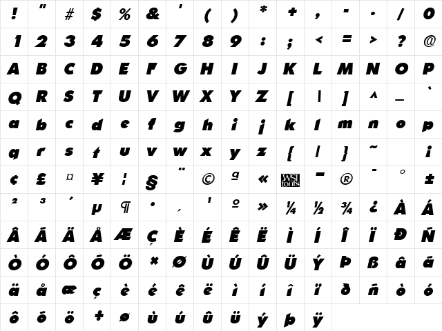 SharnayBlack Italic  glyph index