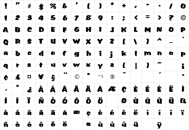 Market Regular  glyph index