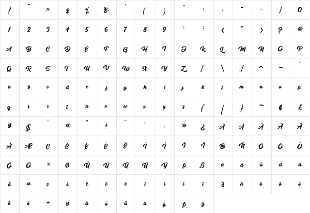 Botram Regular  glyph index