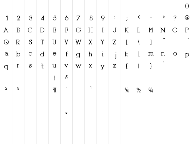 Presse (Unregistered) Regular  glyph index