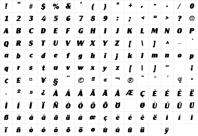 CleargothicLH Bold Italic  glyph index