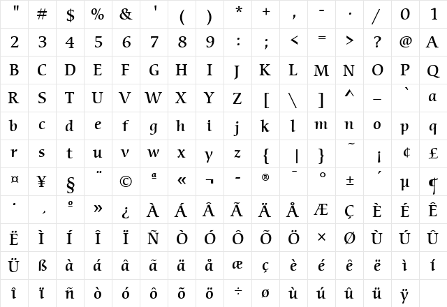 CerigoMdITC Medium  glyph index