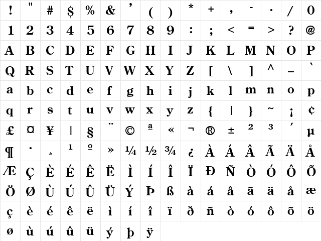 CenturionOld Bold  glyph index