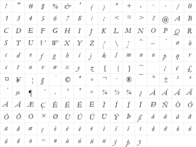 Garamond Italic  glyph index