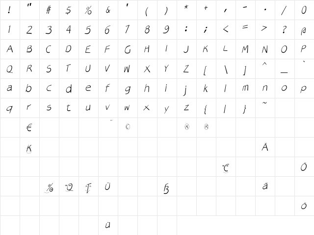 VeryOblique Regular  glyph index