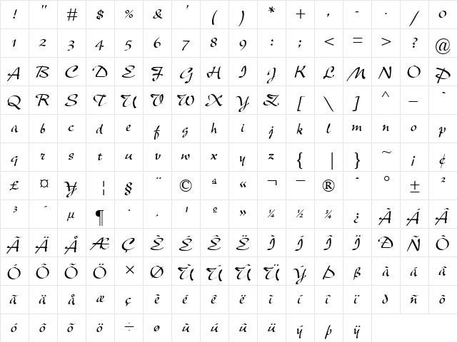 NewBerolinaMT Regular  glyph index