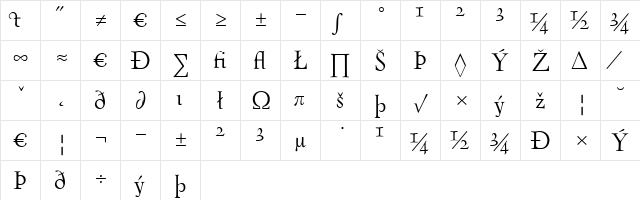 Oneleigh Regular  glyph index