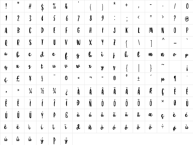 Molleat Regular  glyph index