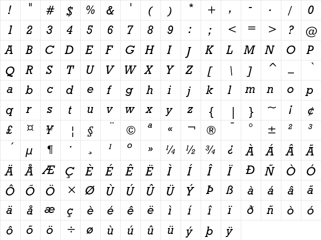 Geometric Slabserif 712 Medium Italic  glyph index