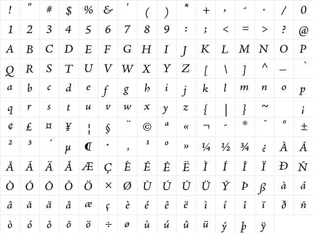 Adobe Jenson Pro Italic Caption  glyph index