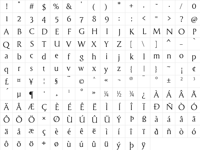 Cyan Regular  glyph index