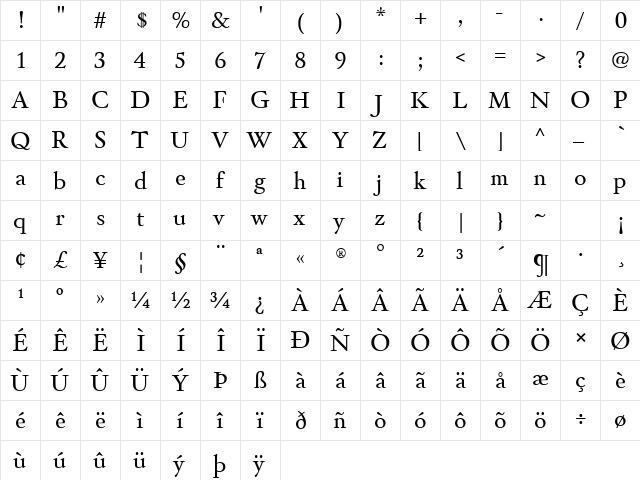 Winthorpe Regular  glyph index