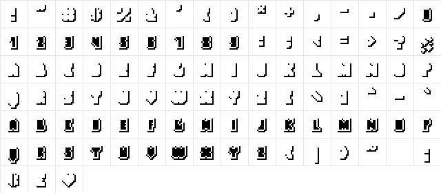 ApplyBeefShadow Medium  glyph index