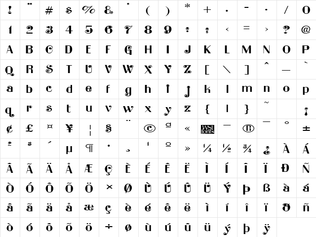 Ladybug Regular  glyph index