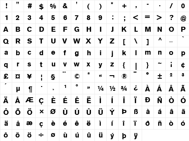 Berthold Akzidenz Grotesk BE Regular  glyph index