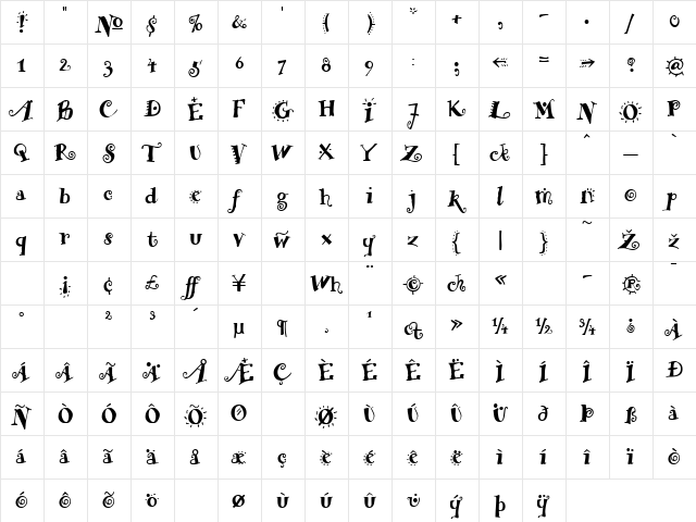 HERMAN Regular  glyph index