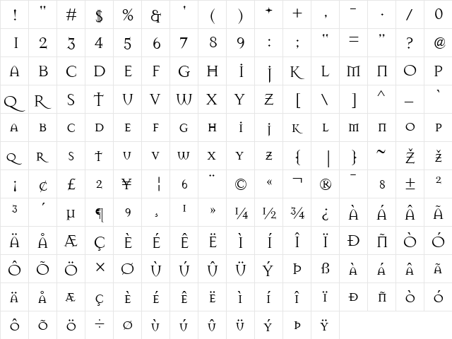 Mason Regular  glyph index