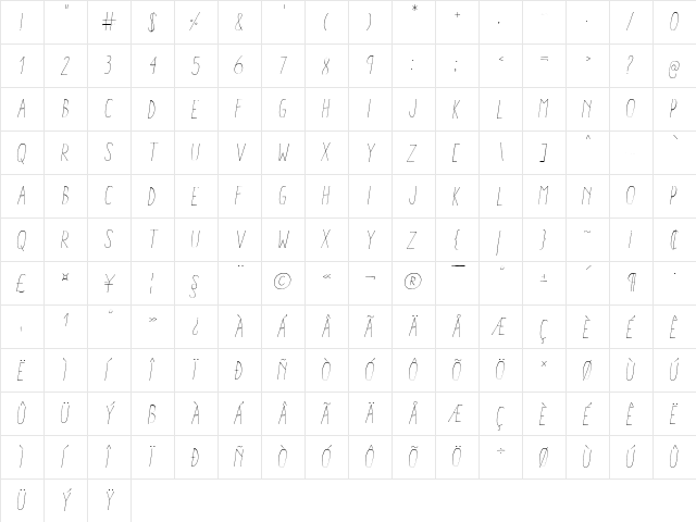 Aracne Condensed Light Italic Condensed Light Italic  glyph index
