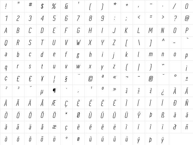 CynapseOblique Regular  glyph index