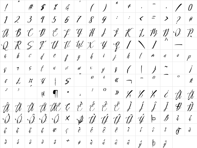 loveable Regular  glyph index