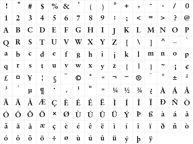 12Sabon*07232 Bold  glyph index