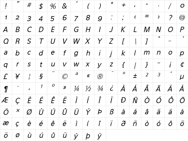 Eau Sans Book Old-styled Figures Oblique  glyph index