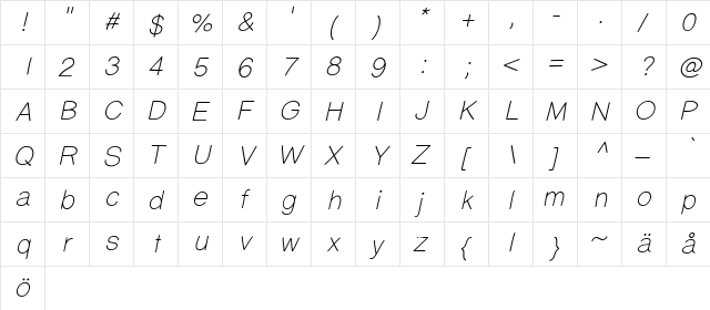 PrinsesstartaDEMO LightItalic  glyph index