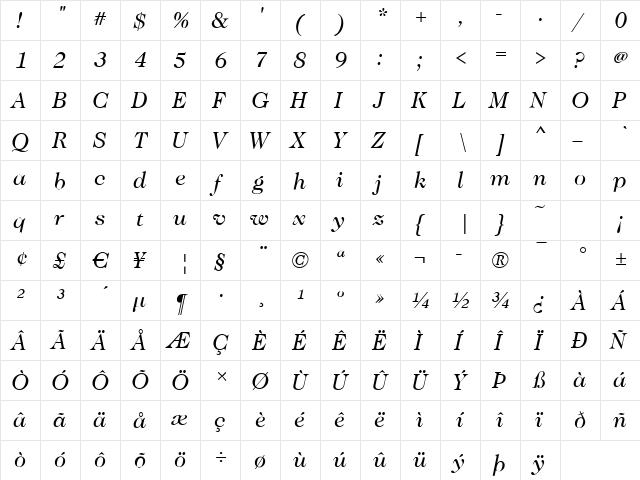 Caslon BookItalic  glyph index