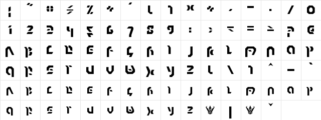 Omnicron Normal  glyph index