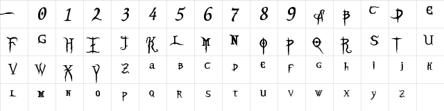 Blood Omen Regular  glyph index