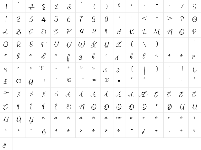 Butterly script Regular  glyph index