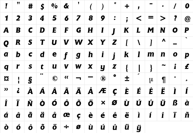 Flange BQ Italic  glyph index